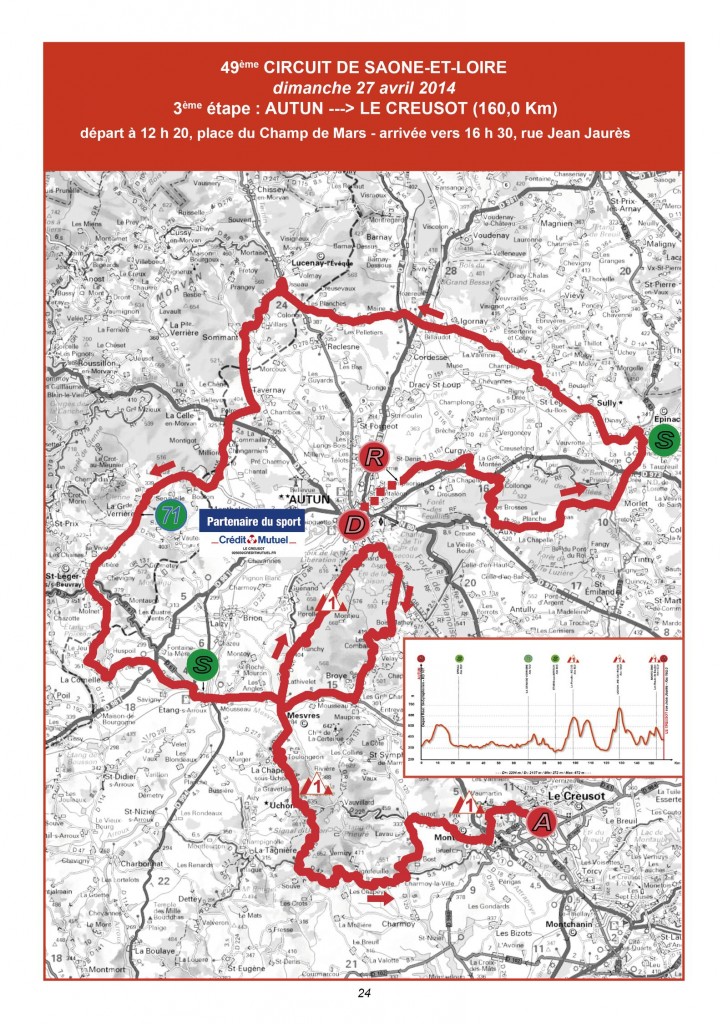 Etape3 Circuit SL 2014