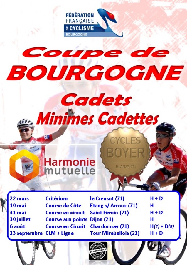 coupe Bge cadets 2015