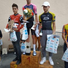CYCLO-CROSS de PRISSÉ: Résultats de la famille PERROUX