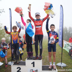 Cyclo-Cross de Vitry en Charollais:Avec 4 victoires les Creusotins de nouveau au TOP…